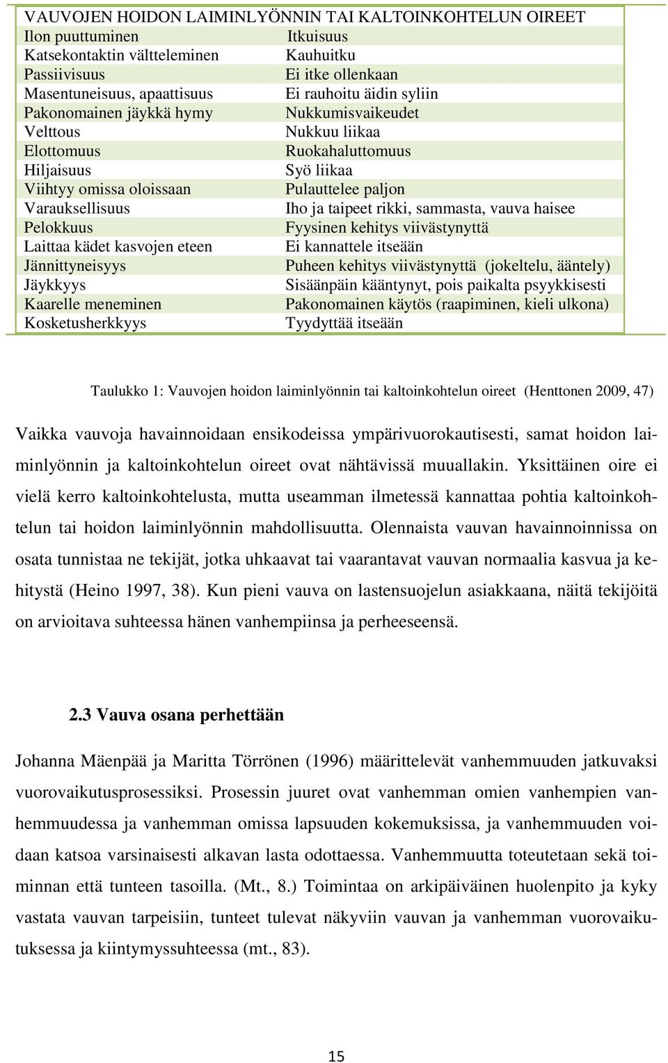 rikki, sammasta, vauva haisee Pelokkuus Fyysinen kehitys viivästynyttä Laittaa kädet kasvojen eteen Ei kannattele itseään Jännittyneisyys Puheen kehitys viivästynyttä (jokeltelu, ääntely) Jäykkyys