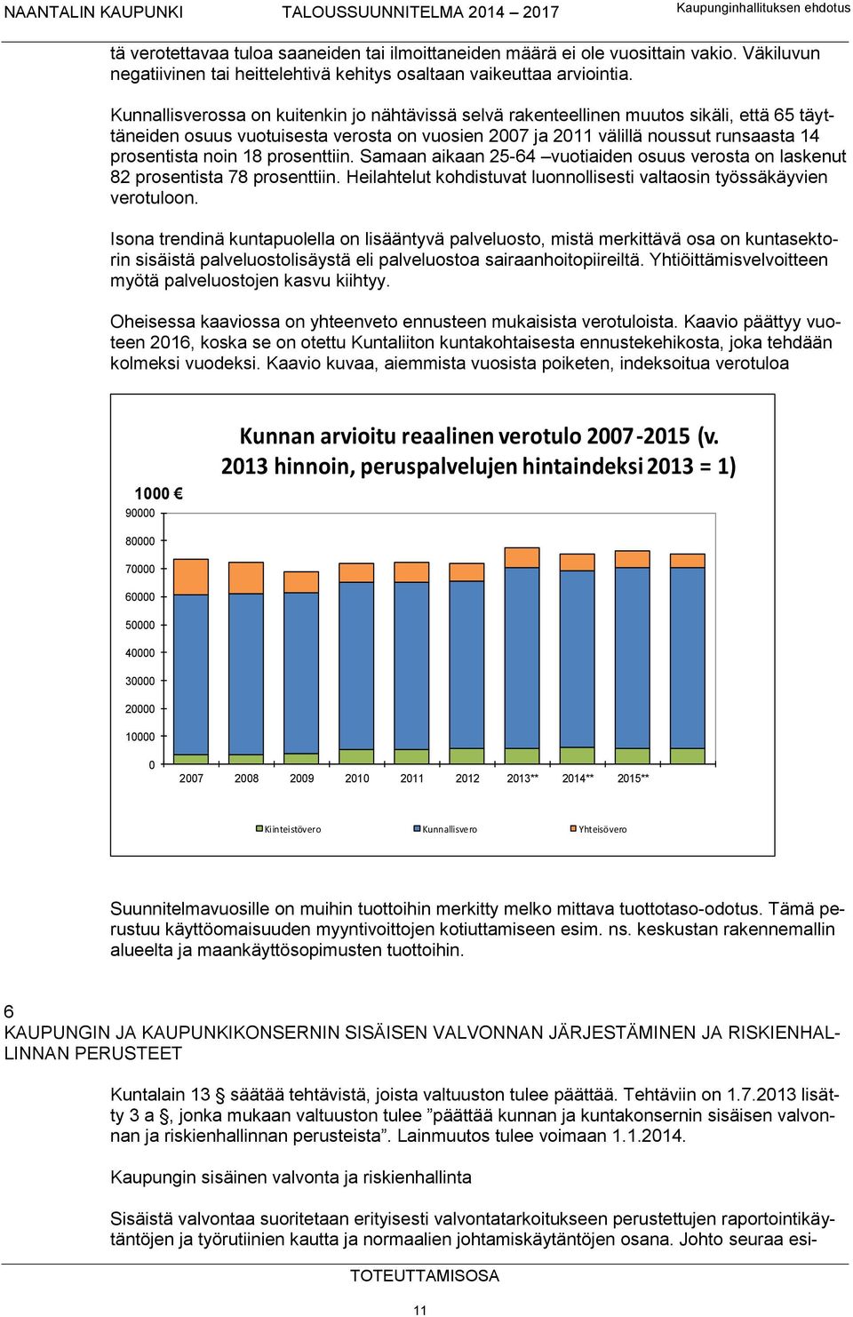 prosenttiin. Samaan aikaan 25-64 vuotiaiden osuus verosta on laskenut 82 prosentista 78 prosenttiin. Heilahtelut kohdistuvat luonnollisesti valtaosin työssäkäyvien verotuloon.