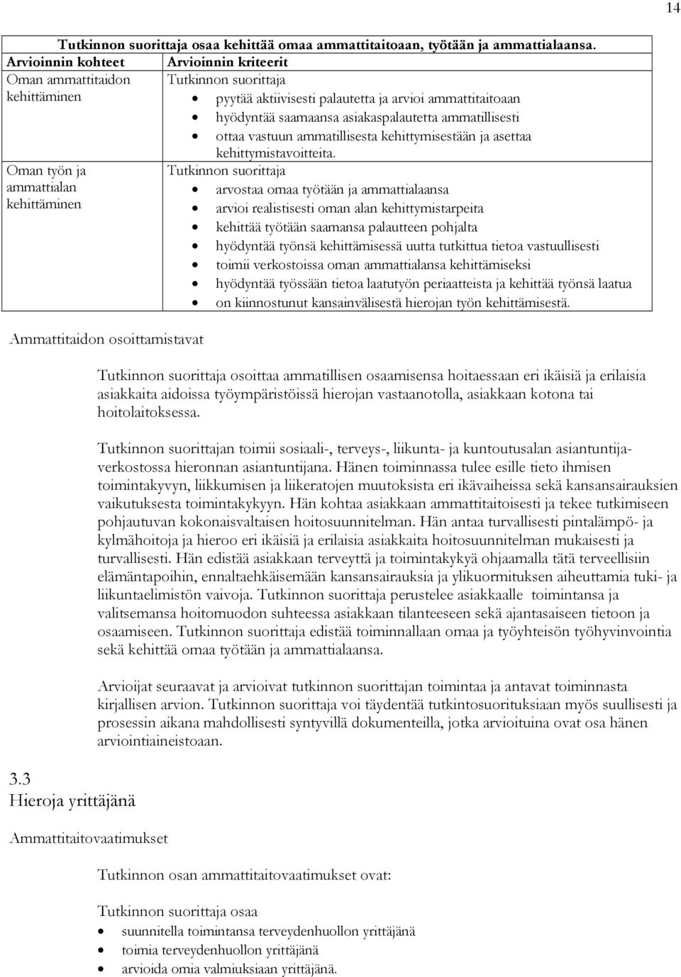 Oman työn ja ammattialan kehittäminen Ammattitaidon osoittamistavat 3.3 Hieroja yrittäjänä Ammattitaitovaatimukset kehittymistavoitteita.