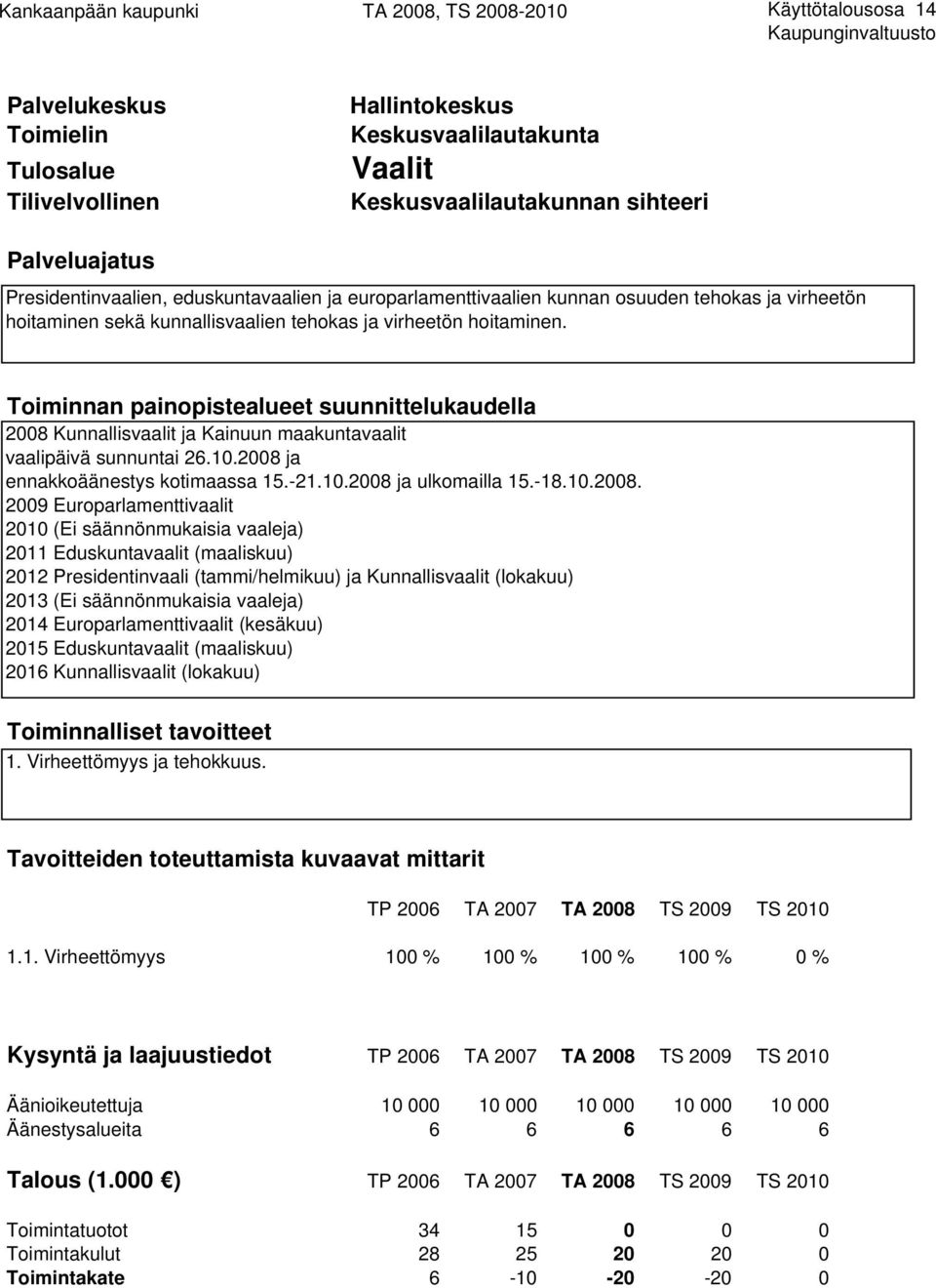 Toiminnan painopistealueet suunnittelukaudella 2008 