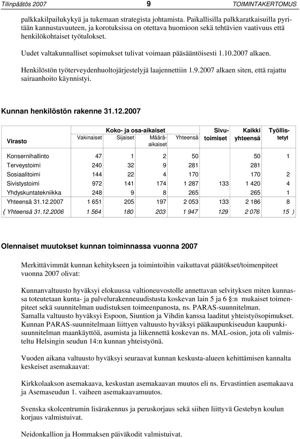 Uudet valtakunnalliset sopimukset tulivat voimaan pääsääntöisesti 1.10.2007 alkaen. Henkilöstön työterveydenhuoltojärjestelyjä laajennettiin 1.9.