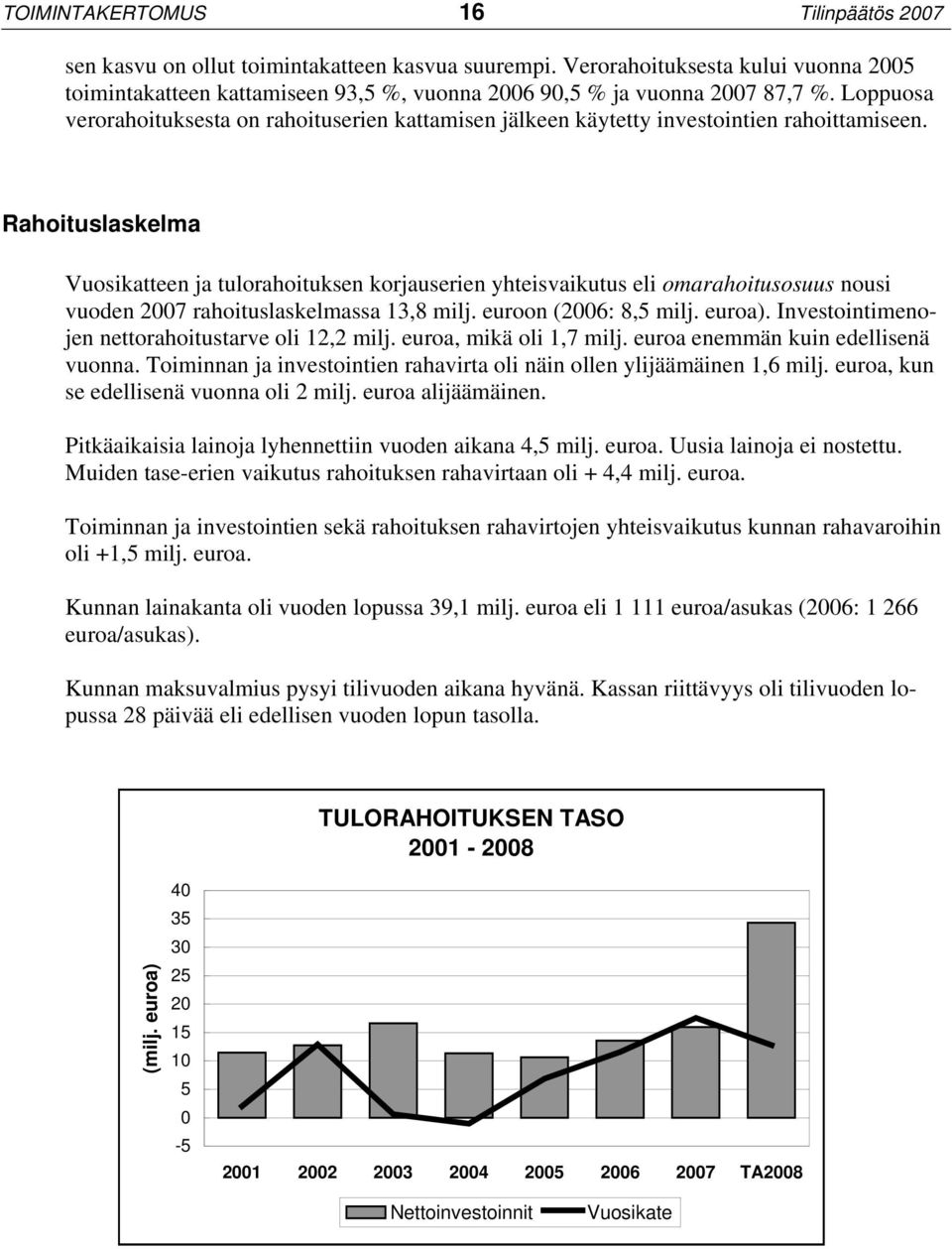 Loppuosa verorahoituksesta on rahoituserien kattamisen jälkeen käytetty investointien rahoittamiseen.