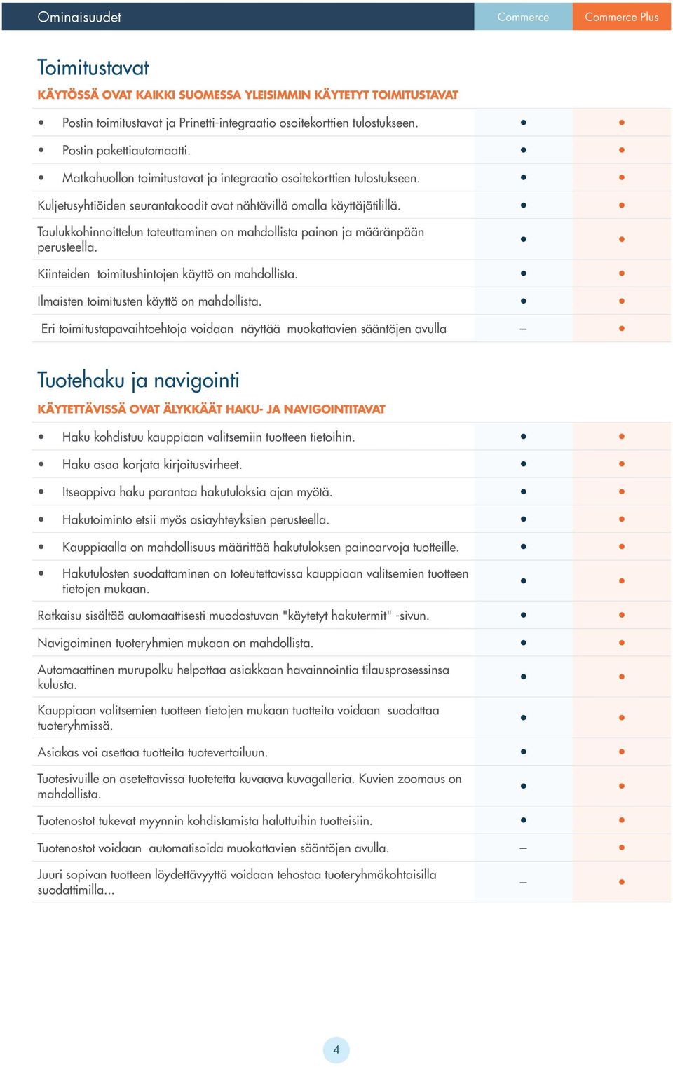 Taulukkohinnoittelun toteuttaminen on mahdollista painon ja määränpään perusteella. Kiinteiden toimitushintojen käyttö on mahdollista. Ilmaisten toimitusten käyttö on mahdollista.