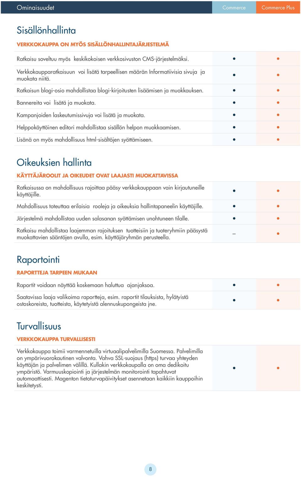 Bannereita voi lisätä ja muokata. Kampanjoiden laskeutumissivuja voi lisätä ja muokata. Helppokäyttöinen editori mahdollistaa sisällön helpon muokkaamisen.