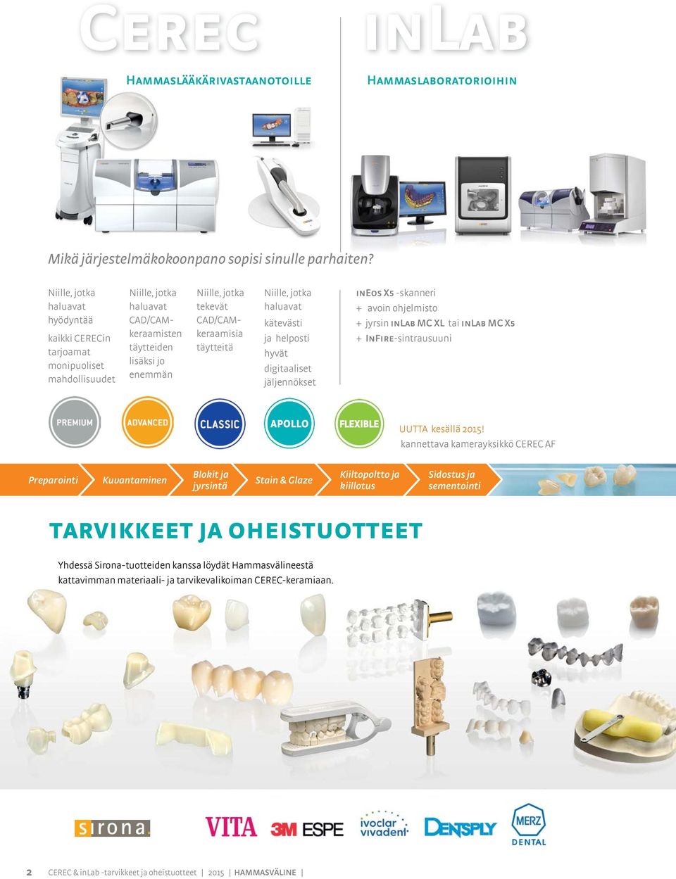 täytteitä Niille, jotka haluavat kätevästi ja helposti hyvät digitaaliset jäljennökset ineos X5 -skanneri + avoin ohjelmisto + jyrsin inab MC X tai inab MC X5 + InFire-sintrausuuni UUTTA kesällä 2015!