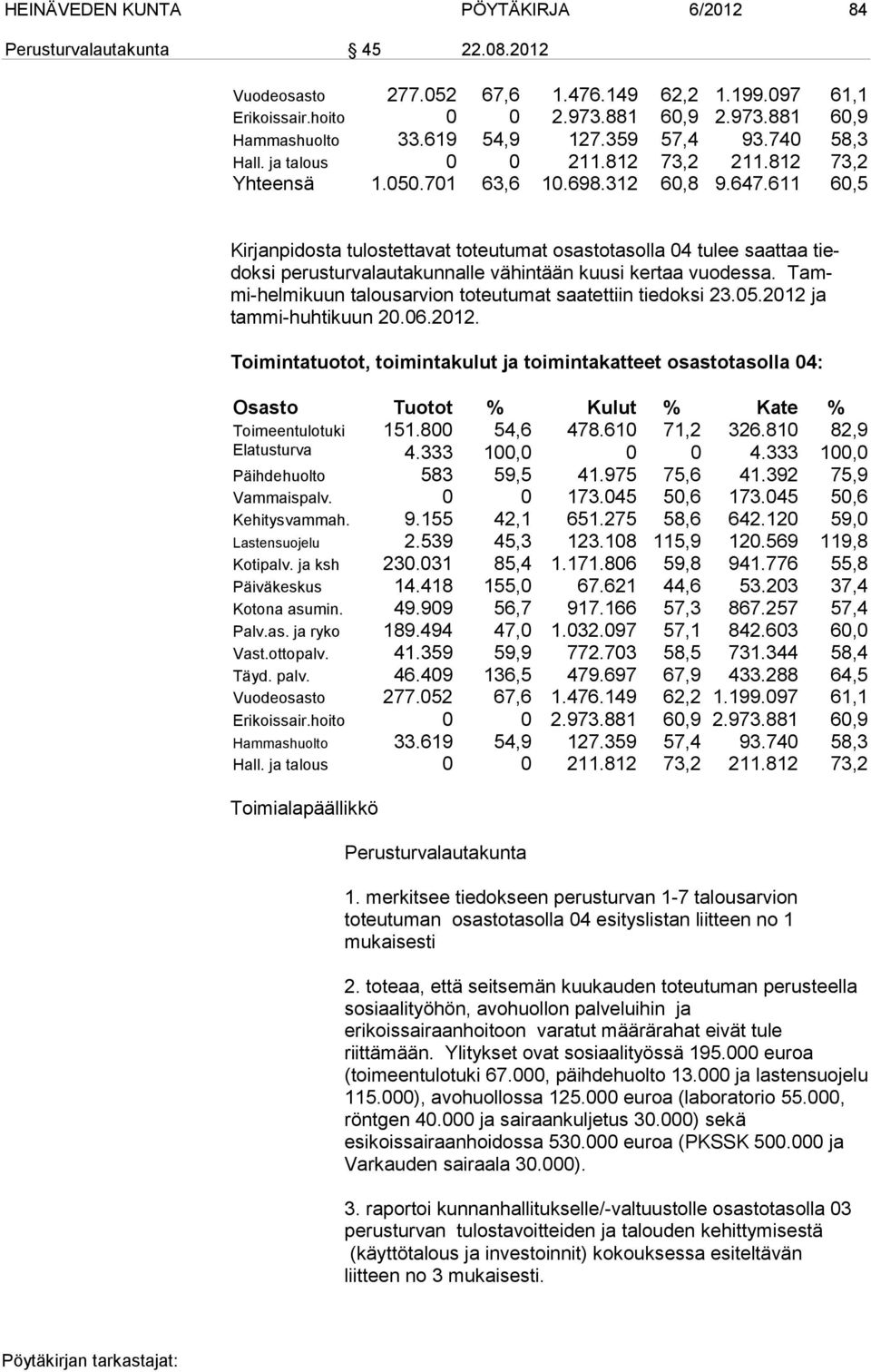 611 60,5 Kirjanpidosta tulostettavat toteutumat osastotasolla 04 tulee saattaa tiedoksi perusturvalautakunnalle vähintään kuusi kertaa vuodessa.