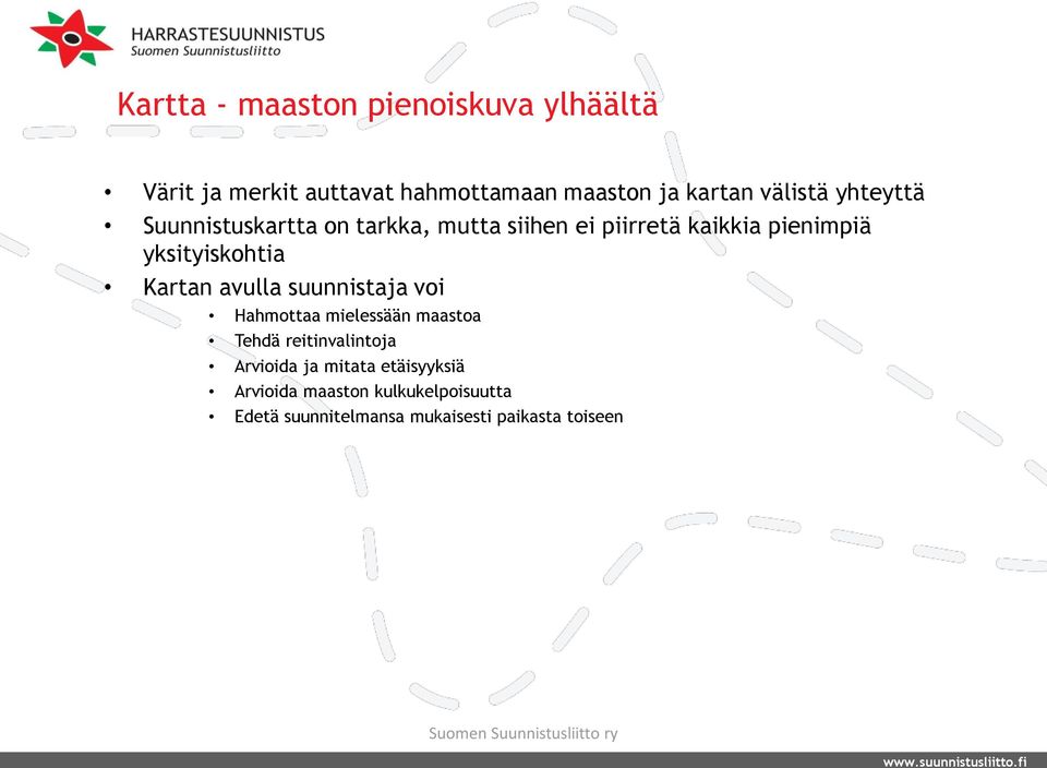 yksityiskohtia Kartan avulla suunnistaja voi Hahmottaa mielessään maastoa Tehdä reitinvalintoja