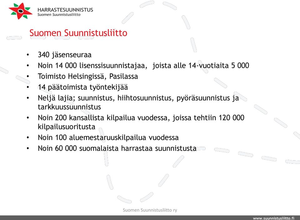 hiihtosuunnistus, pyöräsuunnistus ja tarkkuussuunnistus Noin 200 kansallista kilpailua vuodessa, joissa