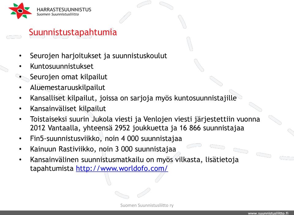 viesti järjestettiin vuonna 2012 Vantaalla, yhteensä 2952 joukkuetta ja 16 866 suunnistajaa Fin5-suunnistusviikko, noin 4 000