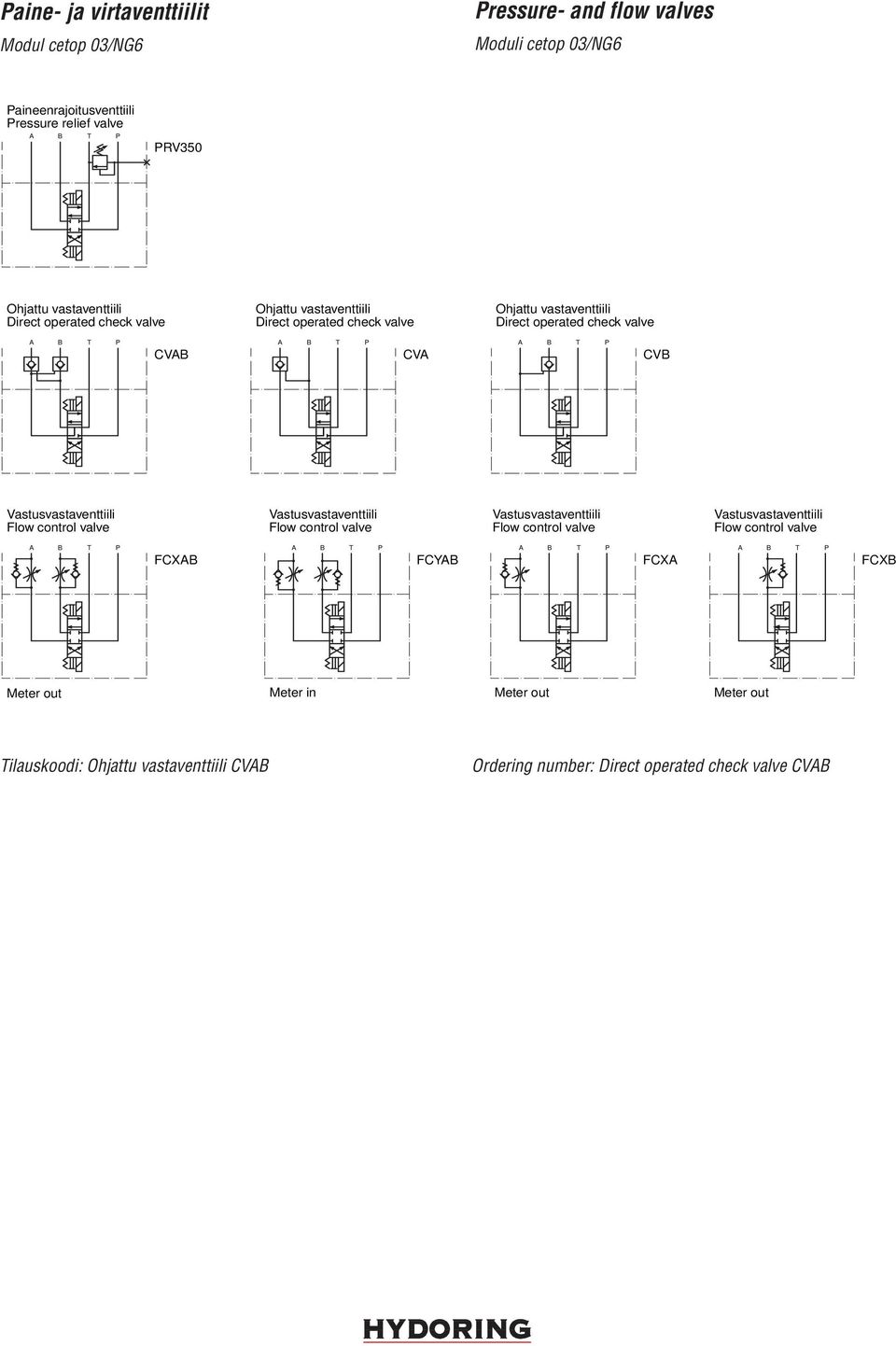 CV Vastusvastaventtiili Flow control valve Vastusvastaventtiili Flow control valve Vastusvastaventtiili Flow control valve Vastusvastaventtiili Flow