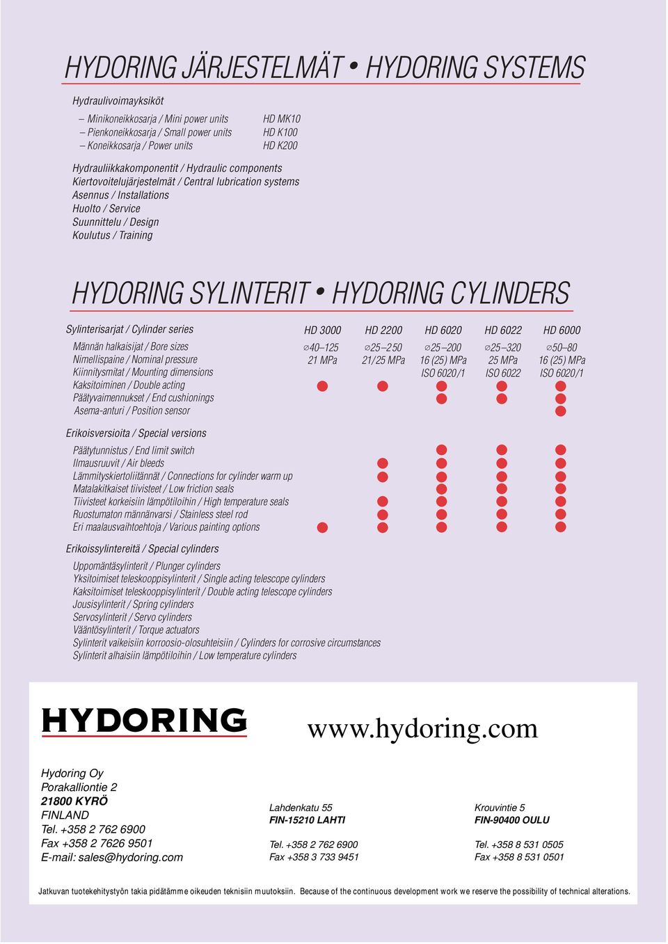 SYLINERI HYDORING CYLINDERS Sylinterisarjat / Cylinder series HD 3000 HD 2200 HD 6020 HD 6022 HD 6000 Männän halkaisijat / ore sizes Nimellispaine / Nominal pressure Kiinnitysmitat / Mounting