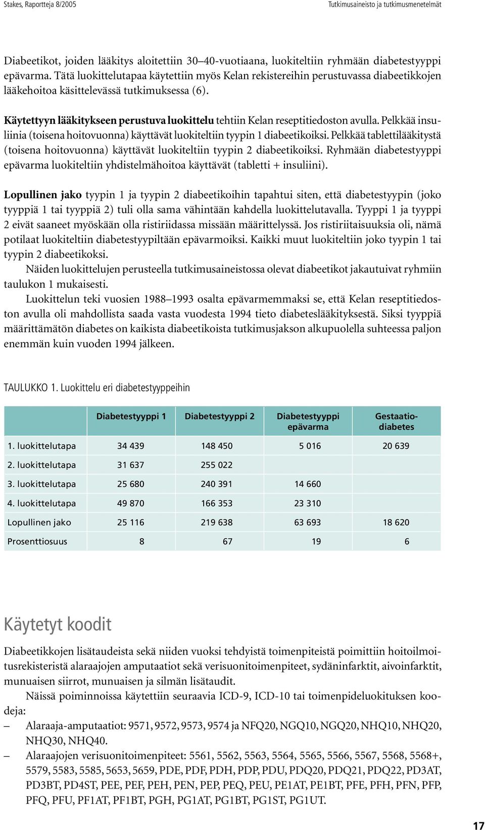 Käytettyyn lääkitykseen perustuva luokittelu tehtiin Kelan reseptitiedoston avulla. Pelkkää insuliinia (toisena hoitovuonna) käyttävät luokiteltiin tyypin 1 diabeetikoiksi.