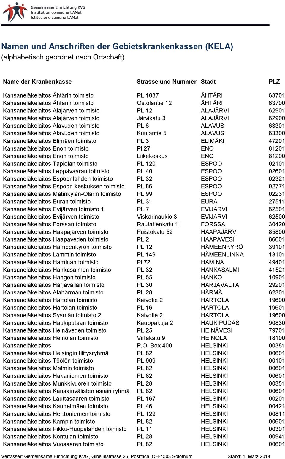 Kansaneläkelaitos Alavuden toimisto PL 6 ALAVUS 63301 Kansaneläkelaitos Alavuden toimisto Kuulantie 5 ALAVUS 63300 Kansaneläkelaitos Elimäen toimisto PL 3 ELIMÄKI 47201 Kansaneläkelaitos Enon