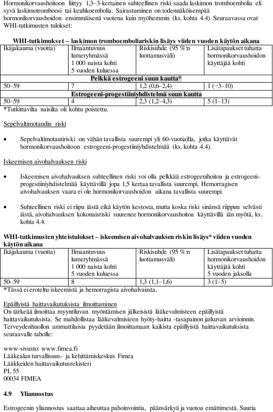 Seuraavassa ovat WHI-tutkimusten tulokset: WHI-tutkimukset laskimon tromboemboliariskin lisäys viiden vuoden käytön aikana Ikäjakauma (vuotta) Ilmaantuvuus lumeryhmässä 1 000 naista kohti Riskisuhde