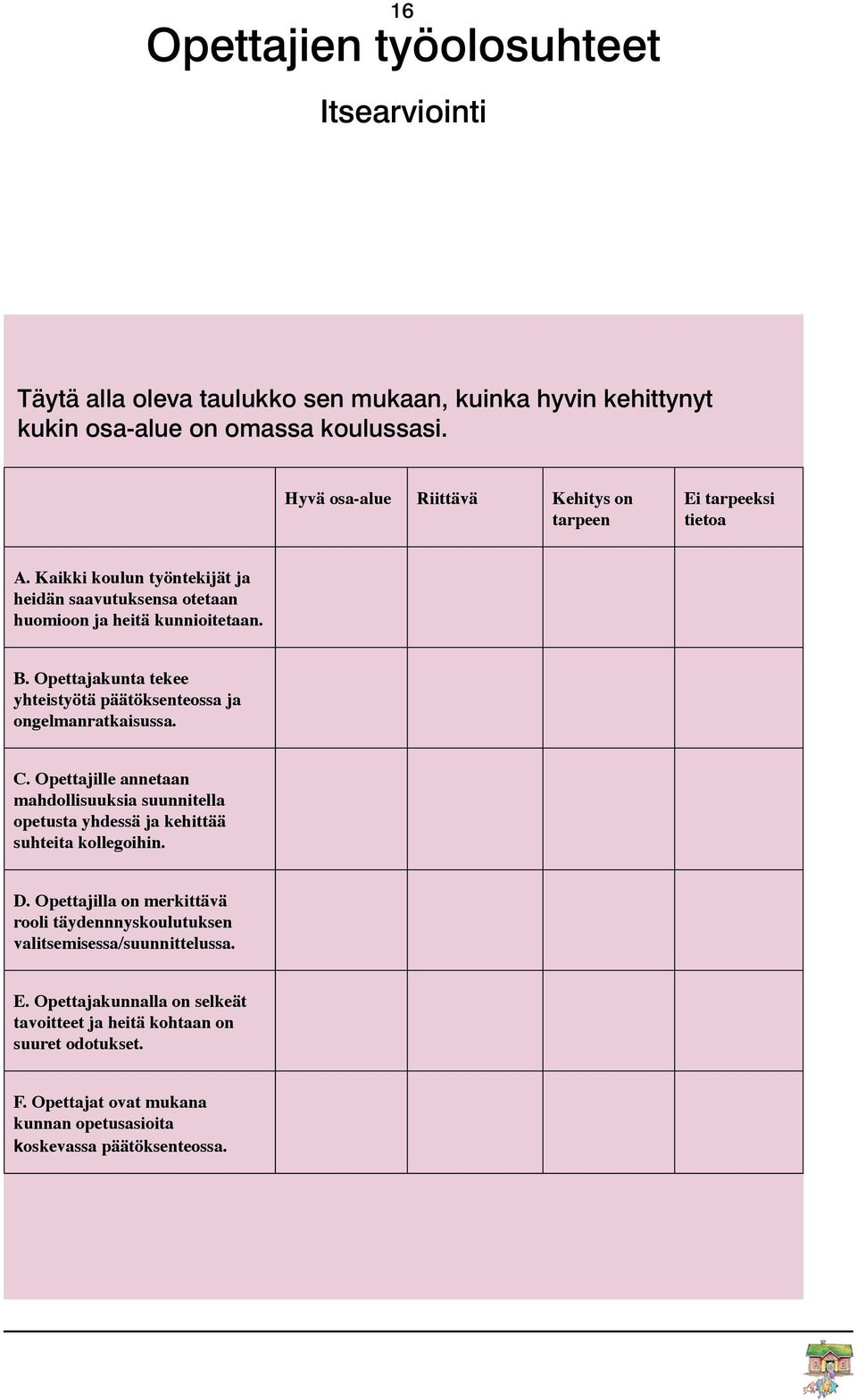 Opettajakunta tekee yhteistyötä päätöksenteossa ja ongelmanratkaisussa. C. Opettajille annetaan mahdollisuuksia suunnitella opetusta yhdessä ja kehittää suhteita kollegoihin. D.