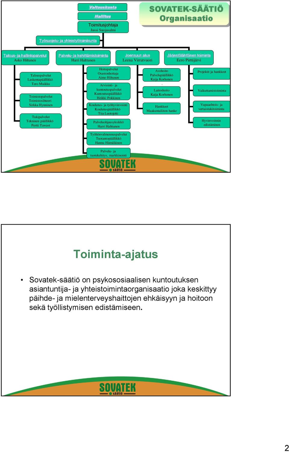 Tekninen päällikkö Pertti Tawast Hoitopalvelut Osastonhoitaja Aimo Hiltunen Arviointi- ja kuntoutuspalvelut Kuntoutuspäällikkö Heikki Pokkinen Koulutus- ja työhyvinvointi Koulutuspäällikkö Tiia