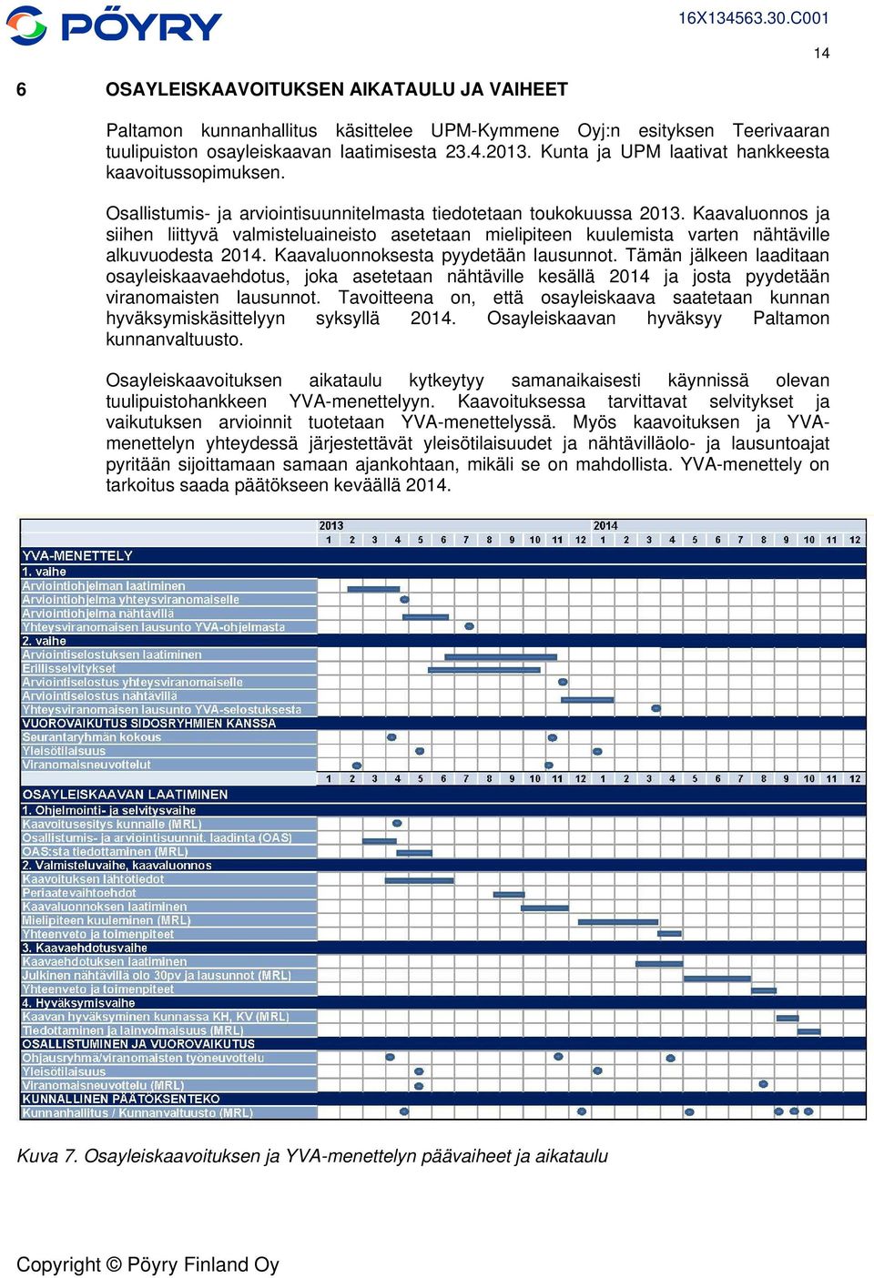 Kaavaluonnos ja siihen liittyvä valmisteluaineisto asetetaan mielipiteen kuulemista varten nähtäville alkuvuodesta 2014. Kaavaluonnoksesta pyydetään lausunnot.