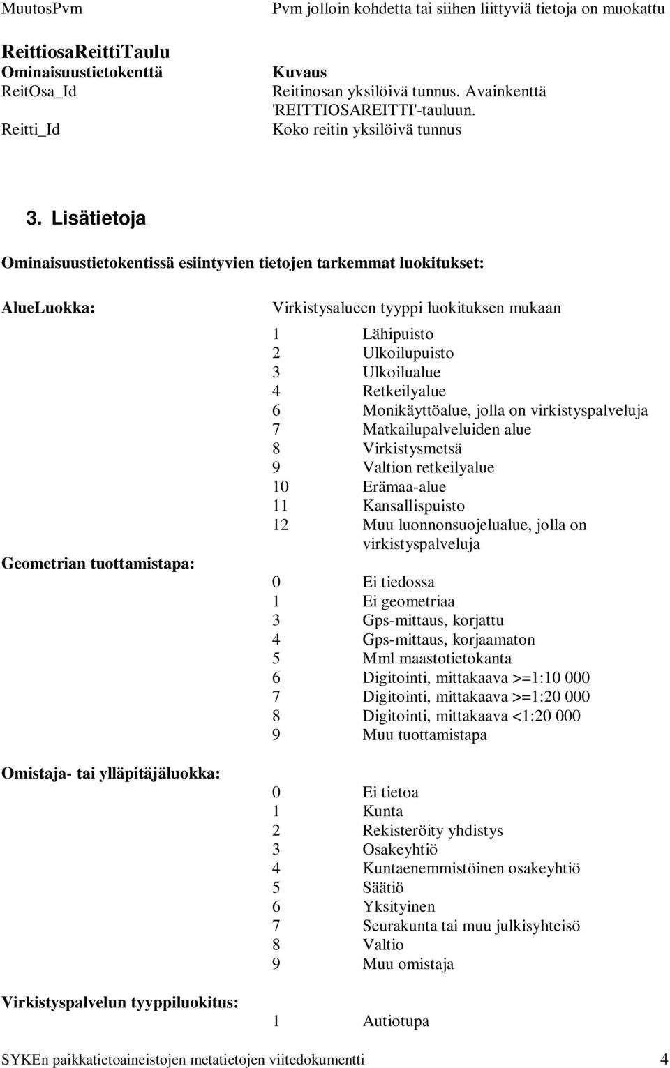 tyyppi luokituksen mukaan 1 Lähipuisto 2 Ulkoilupuisto 3 Ulkoilualue 4 Retkeilyalue 6 Monikäyttöalue, jolla on virkistyspalveluja 7 Matkailupalveluiden alue 8 Virkistysmetsä 9 Valtion retkeilyalue 10