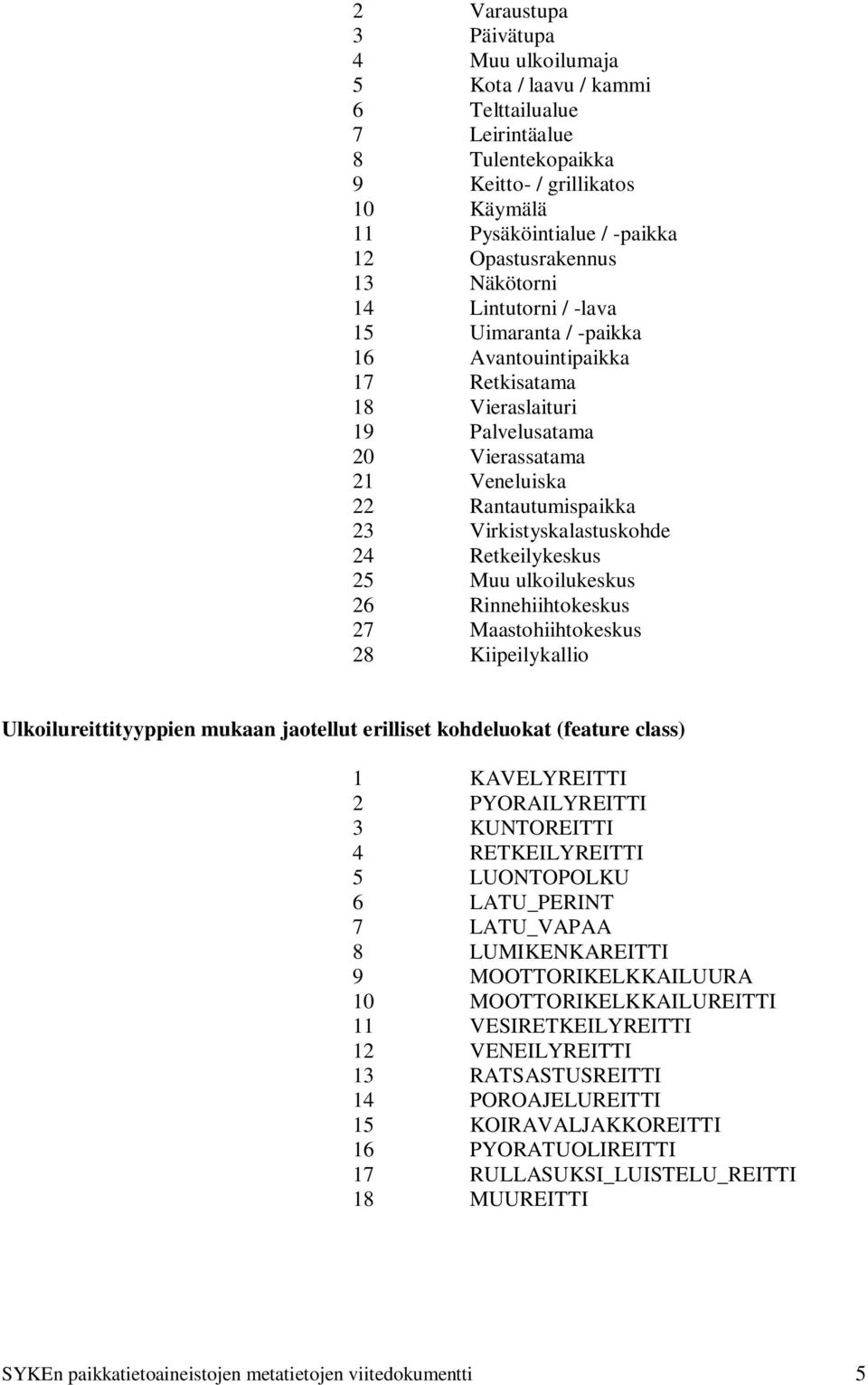 Virkistyskalastuskohde 24 Retkeilykeskus 25 Muu ulkoilukeskus 26 Rinnehiihtokeskus 27 Maastohiihtokeskus 28 Kiipeilykallio Ulkoilureittityyppien mukaan jaotellut erilliset kohdeluokat (feature class)