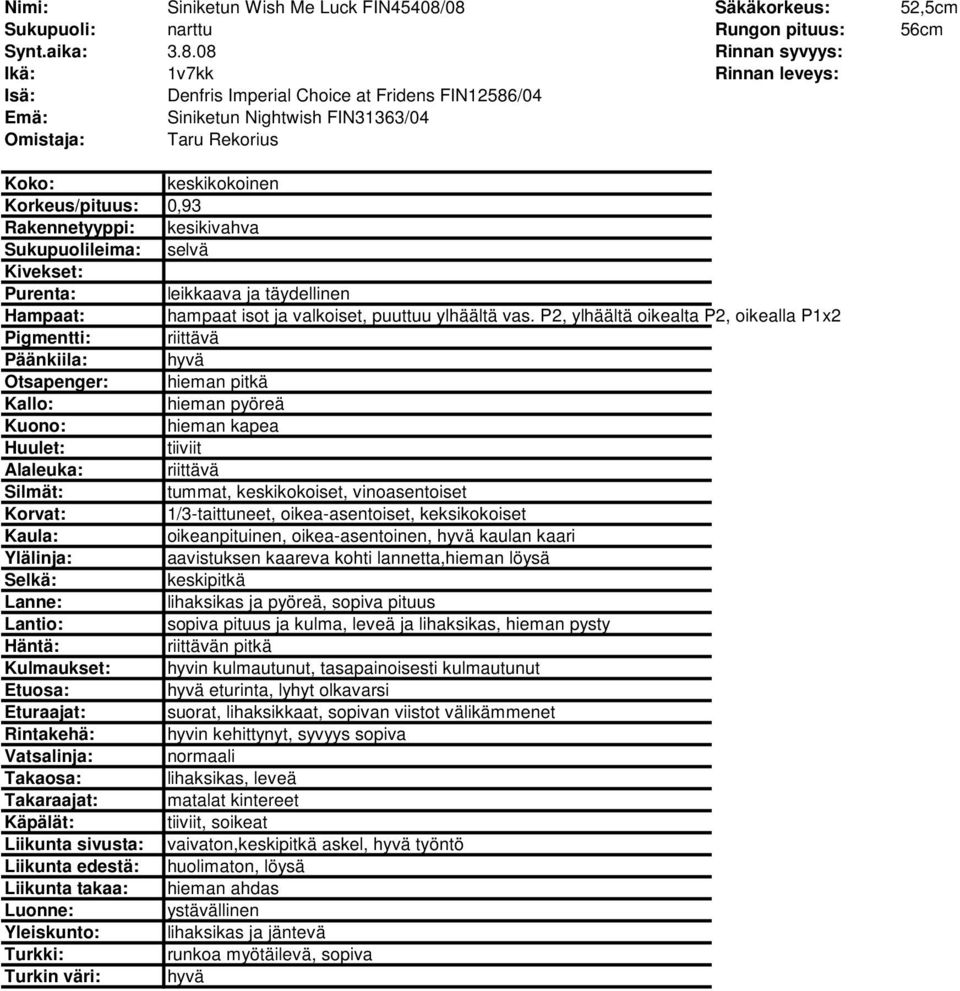 Omistaja: Taru Rekorius Korkeus/pituus: 0,93 Rakennetyyppi: kesikivahva Hampaat: hampaat isot ja valkoiset, puuttuu ylhäältä vas.