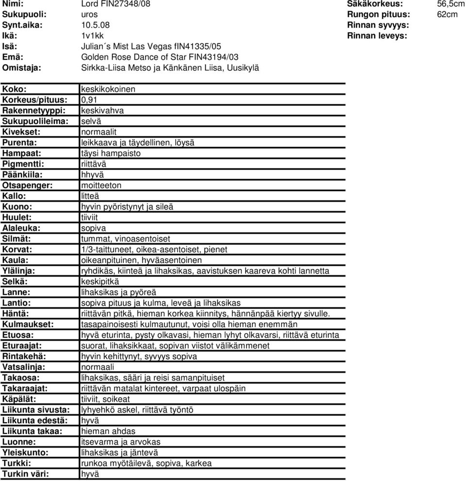 Metso ja Känkänen Liisa, Uusikylä Korkeus/pituus: 0,91 normaalit, löysä Hampaat: täysi hampaisto Pigmentti: riittävä Päänkiila: hhyvä Otsapenger: moitteeton litteä Alaleuka: sopiva tummat,