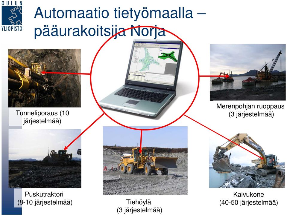 ruoppaus (3 järjestelmää) Puskutraktori (8-10