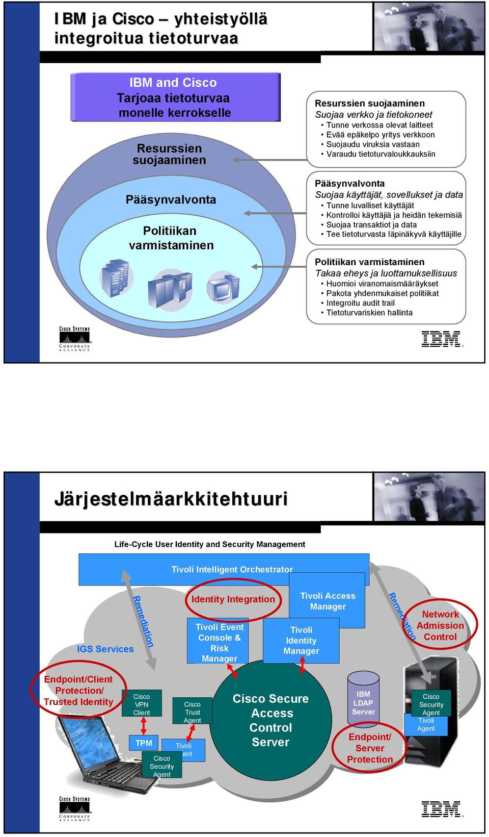 käyttäjät Kontrolloi käyttäjiä ja heidän tekemisiä Suojaa transaktiot ja data Tee tietoturvasta läpinäkyvä käyttäjille Politiikan varmistaminen Takaa eheys ja luottamuksellisuus Huomioi