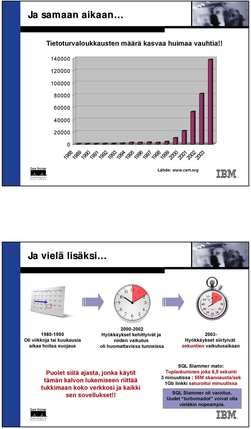 org Ja vielä lisäksi ksi 1980-1990 Oli viikkoja tai kuukausia aikaa hoitaa suojaus 2000-2002 Hyökkäykset kehittyivät ja niiden vaikutus oli huomattavissa tunneissa 2003- Hyökkäykset