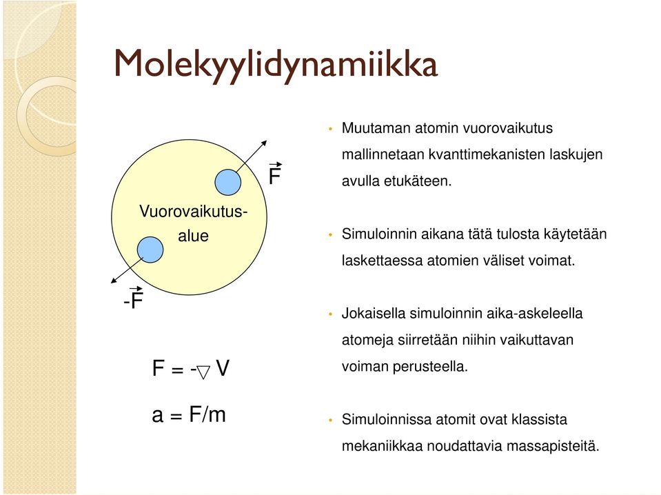 -F Vuorovaikutusalue Simuloinnin aikana tätä tulosta käytetään laskettaessa atomien väliset voimat.