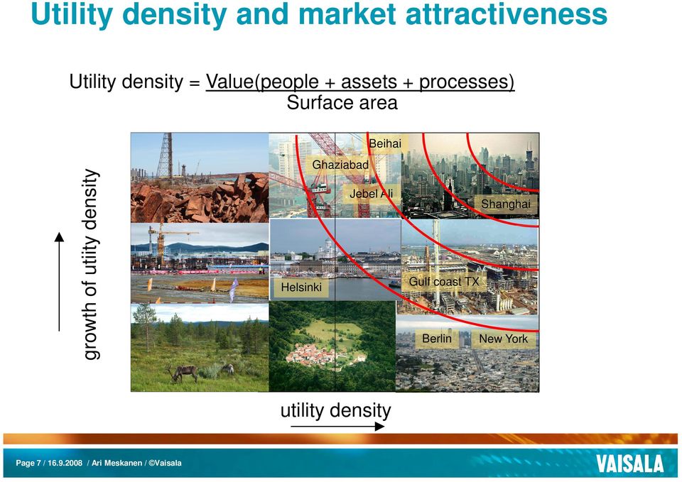 density Beihai Ghaziabad Jebel Ali Helsinki Gulf coast TX Berlin