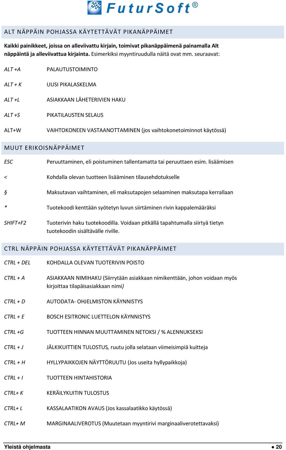 seuraavat: ALT +A ALT + K ALT +L ALT +S ALT+W PALAUTUSTOIMINTO UUSI PIKALASKELMA ASIAKKAAN LÄHETERIVIEN HAKU PIKATILAUSTEN SELAUS VAIHTOKONEEN VASTAANOTTAMINEN (jos vaihtokonetoiminnot käytössä) MUUT