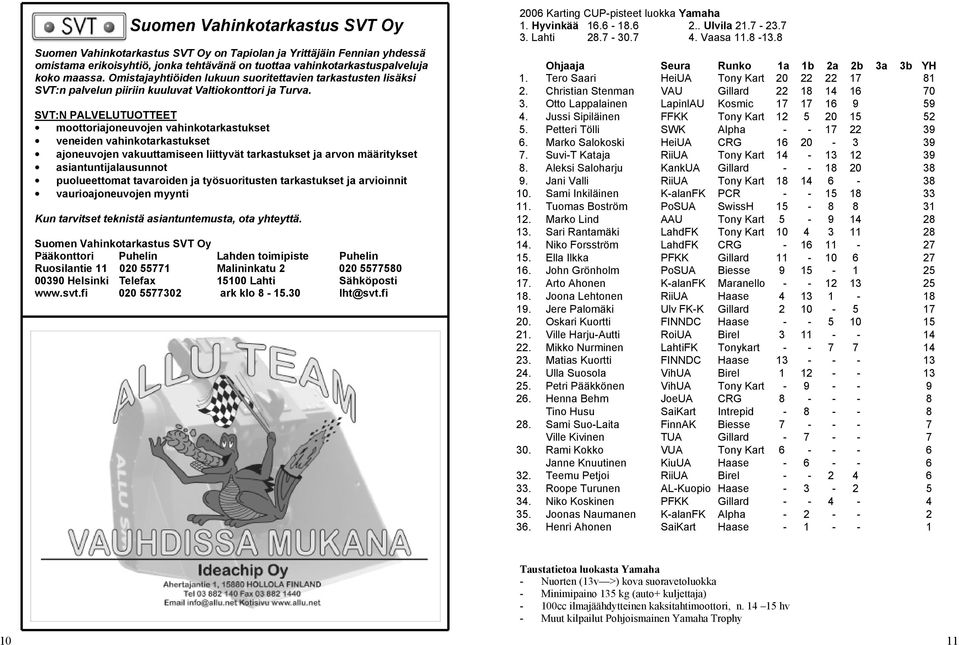 SVT:N PALVELUTUOTTEET moottoriajoneuvojen vahinkotarkastukset veneiden vahinkotarkastukset ajoneuvojen vakuuttamiseen liittyvät tarkastukset ja arvon määritykset asiantuntijalausunnot puolueettomat