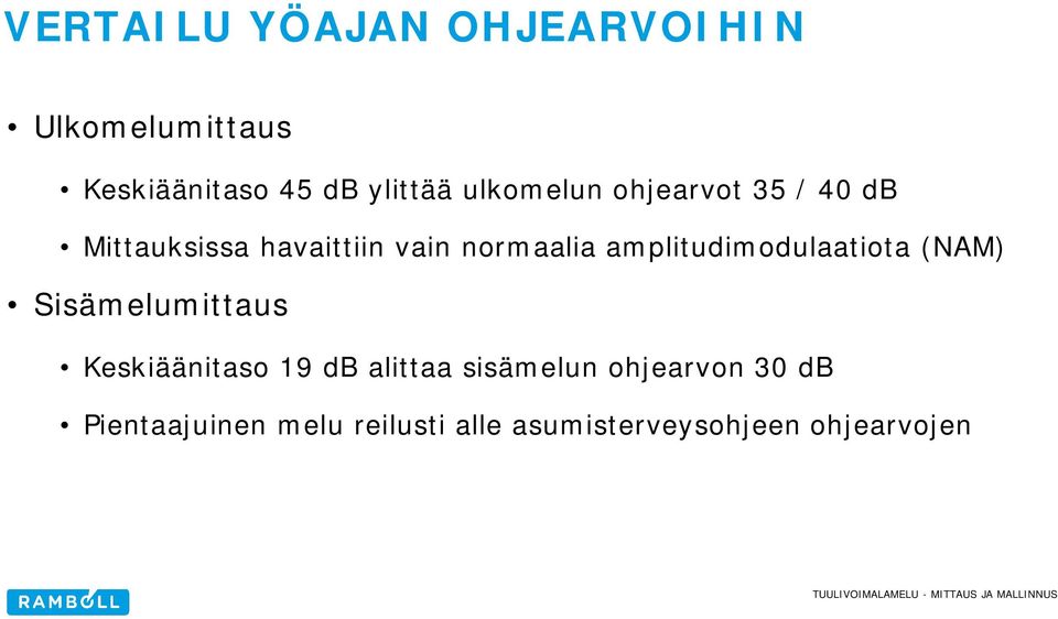 amplitudimodulaatiota (NAM) Sisämelumittaus Keskiäänitaso 19 db alittaa