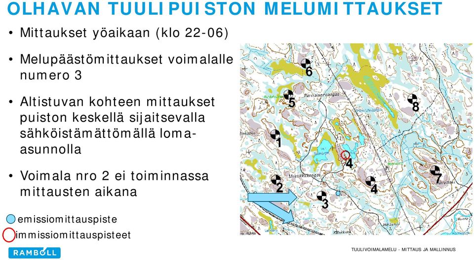 puiston keskellä sijaitsevalla sähköistämättömällä lomaasunnolla Voimala