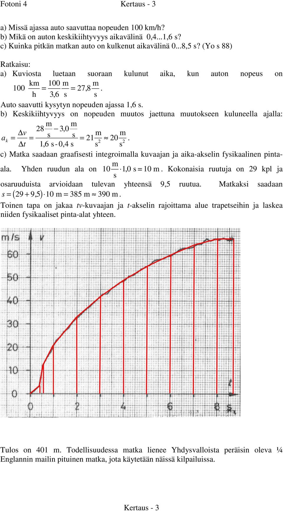 b) Kekikiihtyvyy on nopeuden uuto jaettuna uutokeen kuluneella ajalla: v 8 3, 0 ak = = = 1 0. t 1, 6-0,4 c) Matka aadaan graafieti integroialla kuvaajan ja aika-akelin fyikaalinen pintaala.