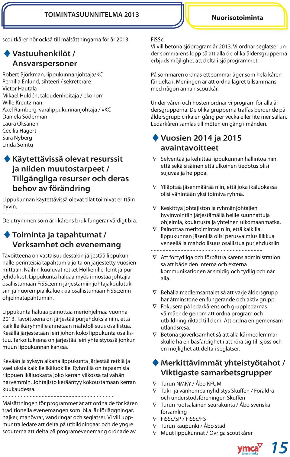 varalippukunnanjohtaja / vkc Daniela Söderman Laura Oksanen Cecilia Hagert Sara Nyberg Linda Sointu Käytettävissä olevat resurssit ja niiden muutostarpeet / Tillgängliga resurser och deras behov av