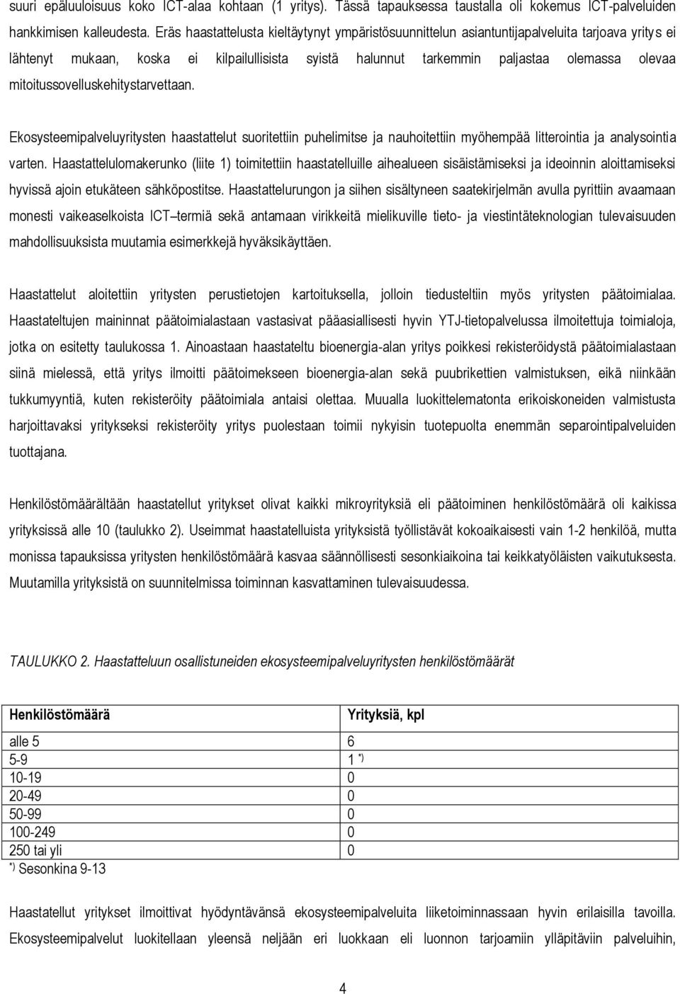 mitoitussovelluskehitystarvettaan. Ekosysteemipalveluyritysten haastattelut suoritettiin puhelimitse ja nauhoitettiin myöhempää litterointia ja analysointia varten.