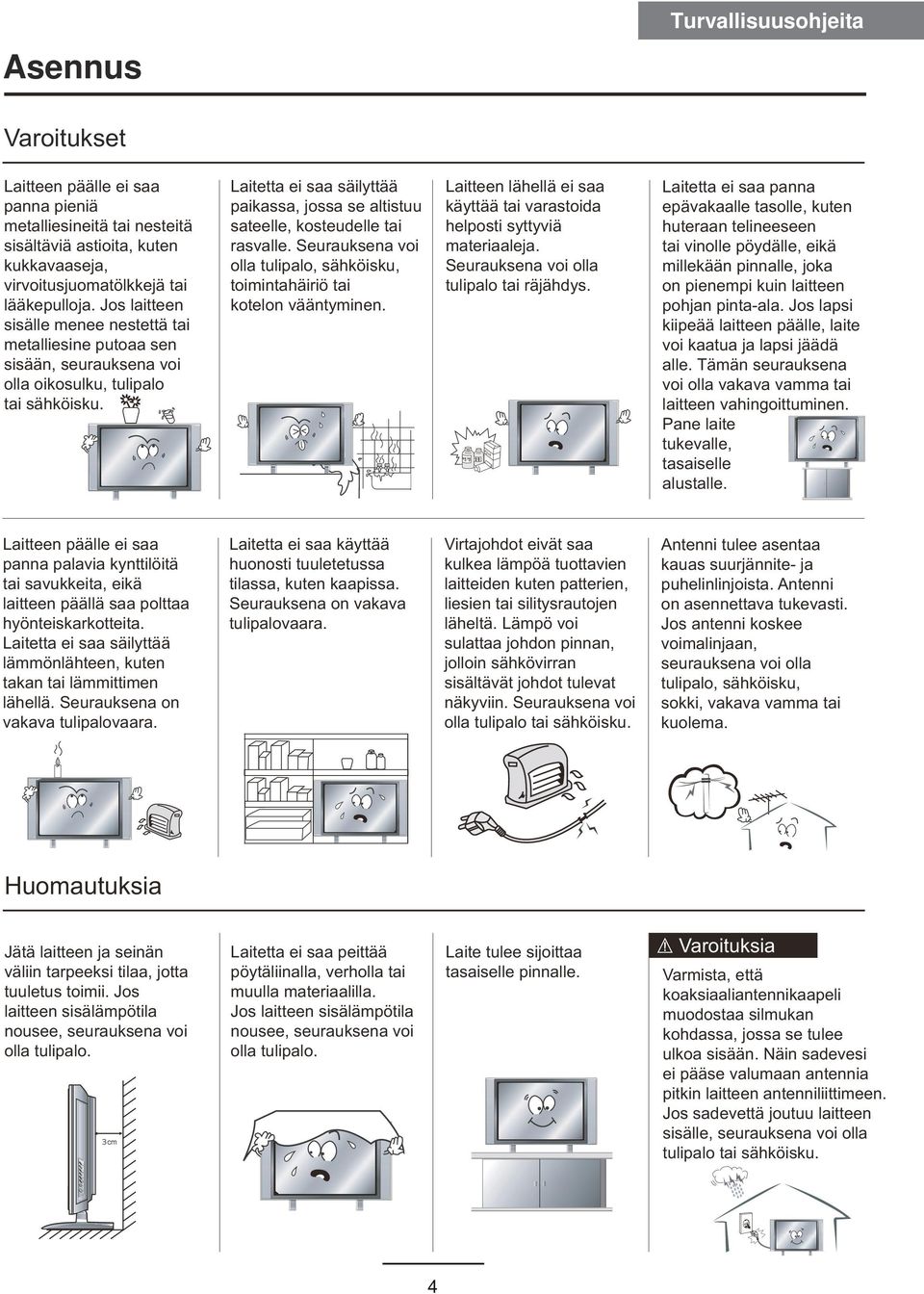 Laitetta ei saa säilyttää paikassa, jossa se altistuu sateelle, kosteudelle tai rasvalle. Seurauksena voi olla tulipalo, sähköisku, toimintahäiriö tai kotelon vääntyminen.