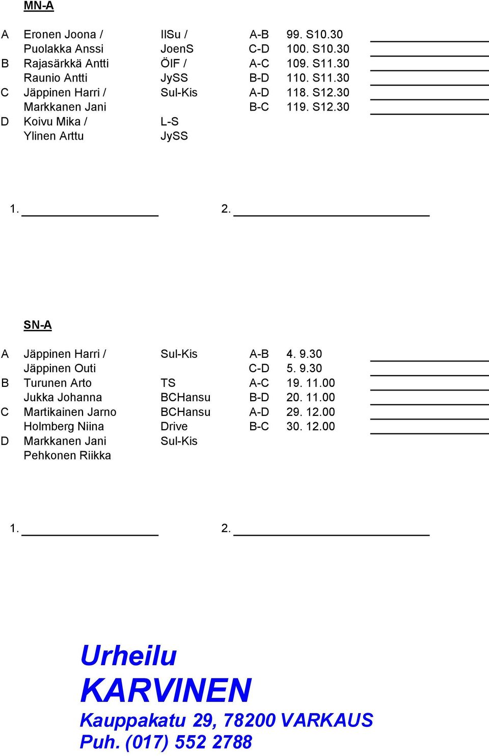 30 Markkanen Jani B-C 119. S12.30 D Koivu Mika / L-S Ylinen Arttu JySS SN-A A Jäppinen Harri / Sul-Kis A-B 4. 9.30 Jäppinen Outi C-D 5. 9.30 B Turunen Arto TS A-C 19.