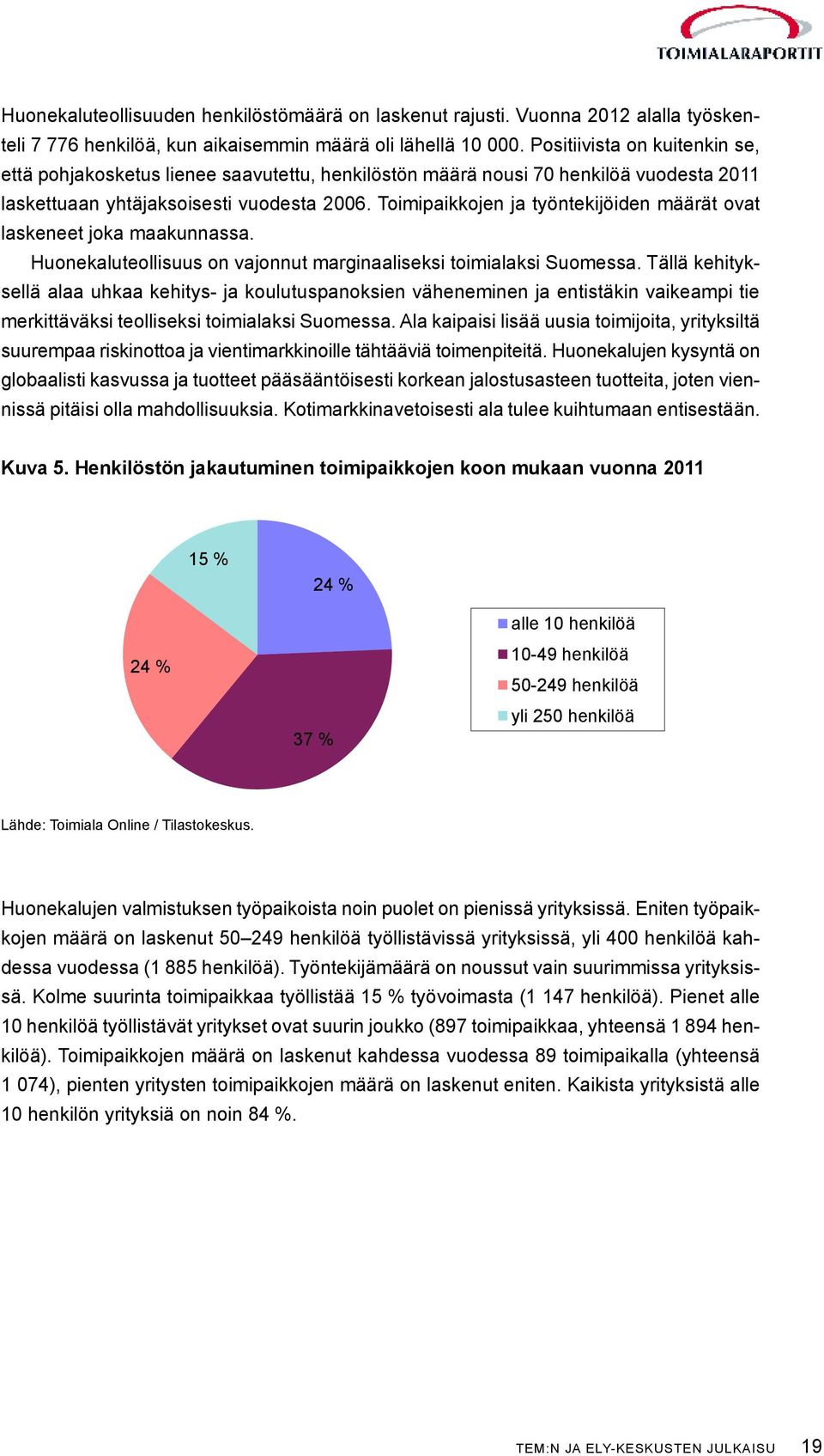 Toimipaikkojen ja työntekijöiden määrät ovat laskeneet joka maakunnassa. Huonekaluteollisuus on vajonnut marginaaliseksi toimialaksi Suomessa.