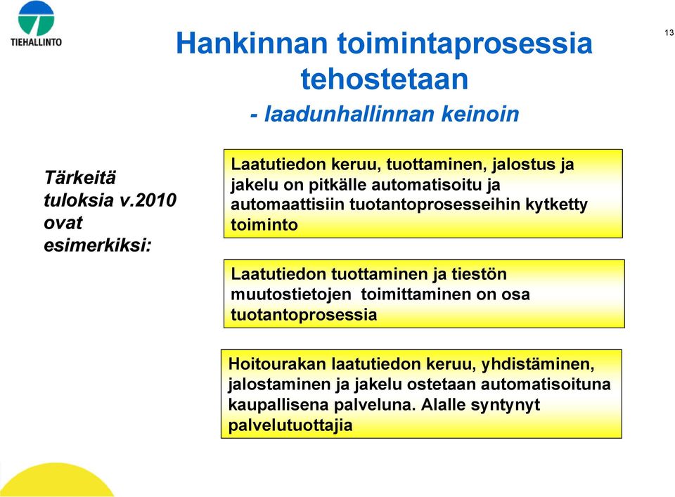 tuotantoprosesseihin kytketty toiminto Laatutiedon tuottaminen ja tiestön muutostietojen toimittaminen on osa