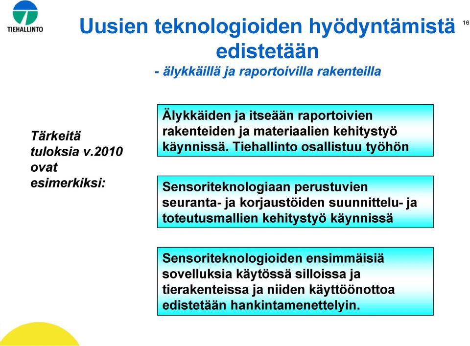 Tiehallinto osallistuu työhön Sensoriteknologiaan perustuvien seuranta- ja korjaustöiden suunnittelu- ja toteutusmallien