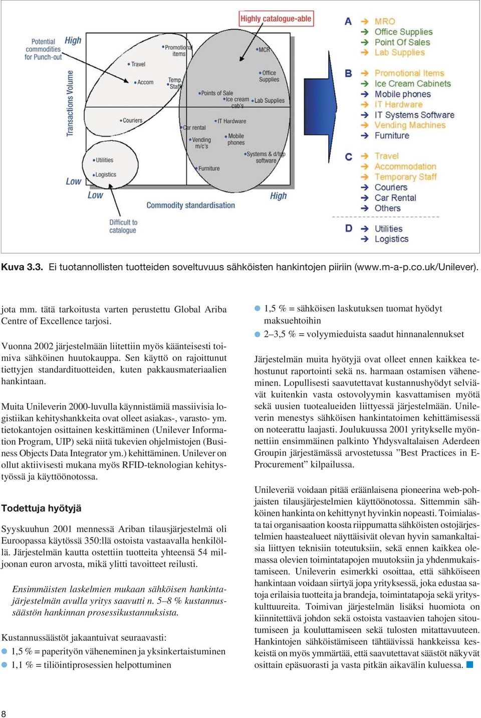 ionojn osiinn siminn (Unilvr Informion Progrm, UIP) s nii uvin ohjlmisojn (Businss Objcs D Ingror ym.) himinn. Unilvr on ollu iivissi mun myös RFID-nologin hiysyöss j yöönooss.