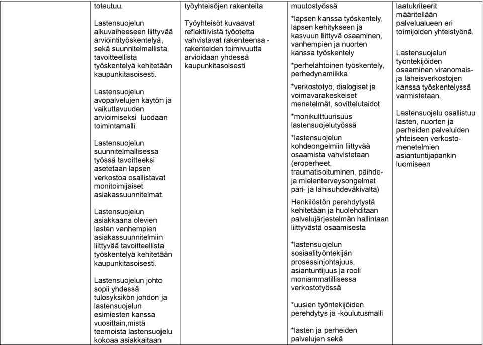 asiakkaana olevien lasten vanhempien asiakassuunnitelmiin liittyvää tavoitteellista työskentelyä kehitetään kaupunkitasoisesti.