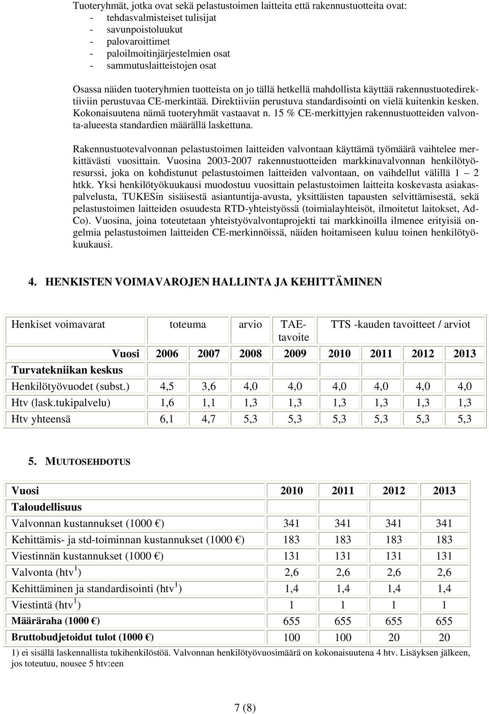 Direktiiviin perustuva standardisointi on vielä kuitenkin kesken. Kokonaisuutena nämä tuoteryhmät vastaavat n. 15 % CE-merkittyjen rakennustuotteiden valvonta-alueesta standardien määrällä laskettuna.