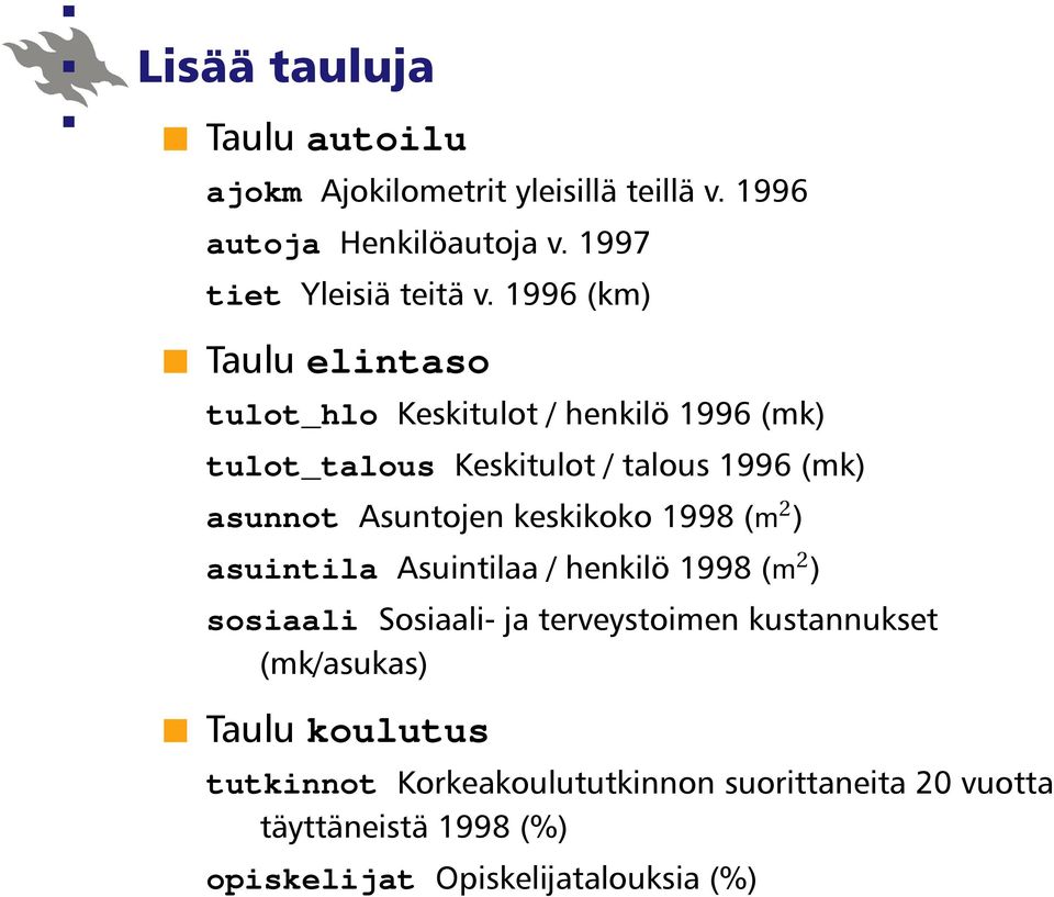 Asuntojen keskikoko 1998 (m 2 ) asuintila Asuintilaa / henkilö 1998 (m 2 ) sosiaali Sosiaali- ja terveystoimen kustannukset