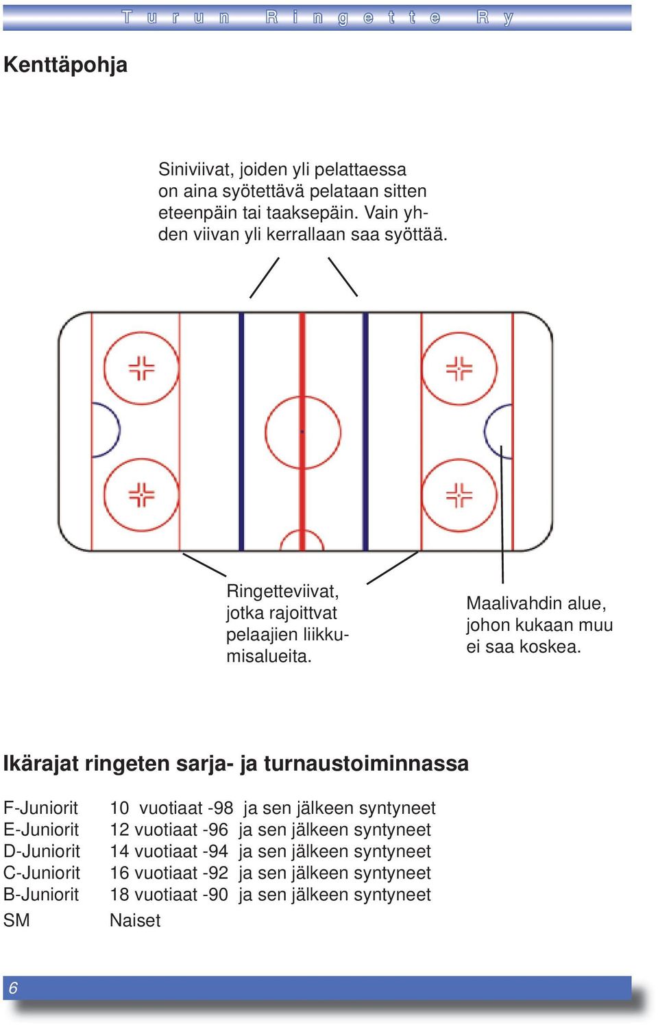 Maalivahdin alue, johon kukaan muu ei saa koskea.