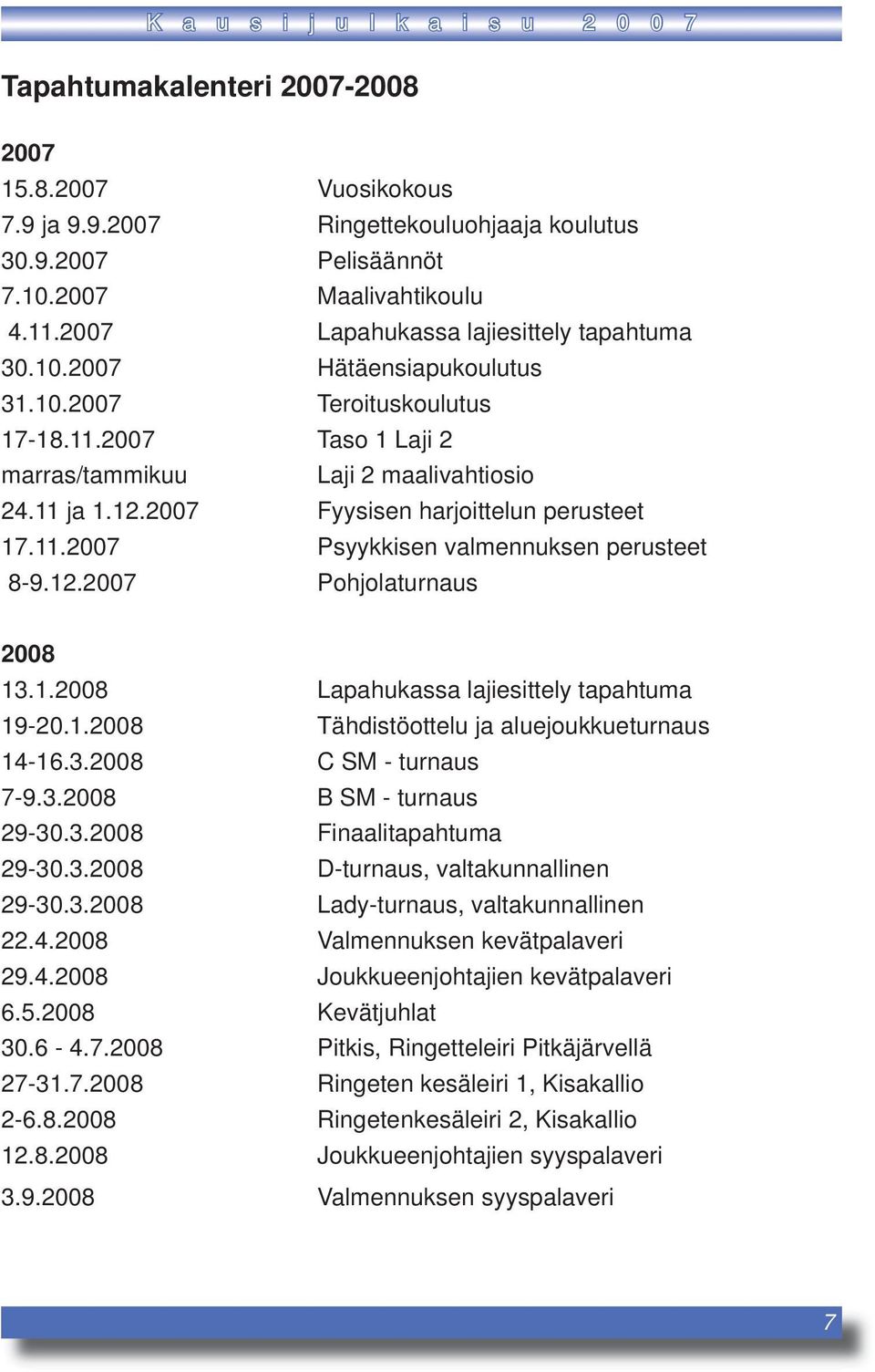 2007 Fyysisen harjoittelun perusteet 17.11.2007 Psyykkisen valmennuksen perusteet 8-9.12.2007 Pohjolaturnaus 2008 13.1.2008 Lapahukassa lajiesittely tapahtuma 19-20.1.2008 Tähdistöottelu ja aluejoukkueturnaus 14-16.