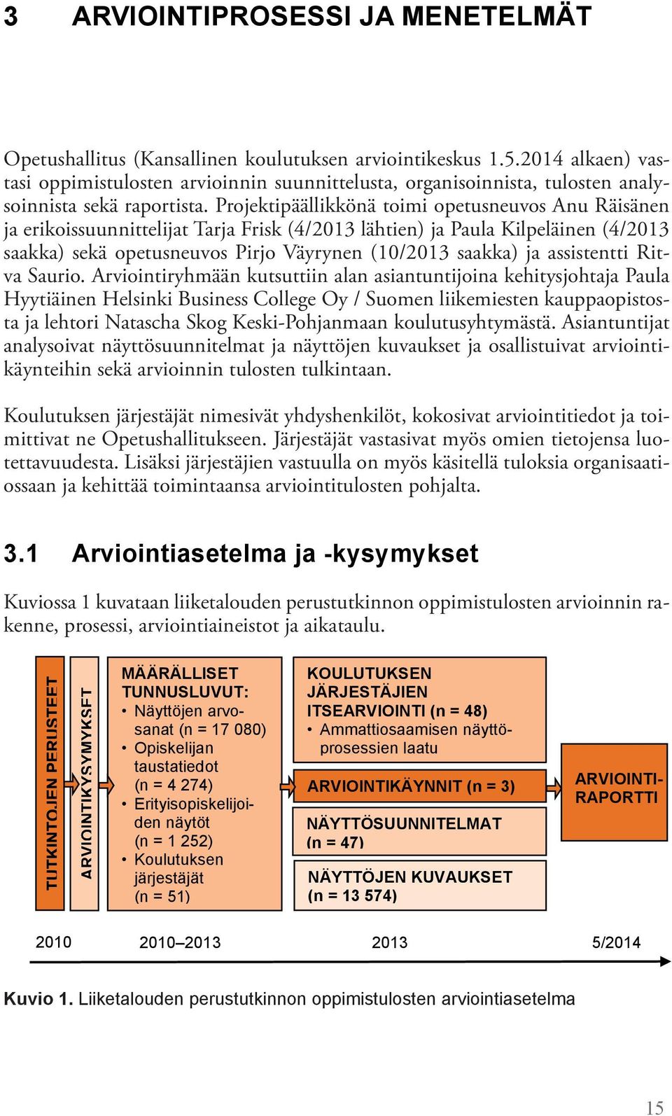 Projektipäällikkönä toimi opetusneuvos Anu Räisänen ja erikoissuunnittelijat Tarja Frisk (4/2013 lähtien) ja Paula Kilpeläinen (4/2013 saakka) sekä opetusneuvos Pirjo Väyrynen (10/2013 saakka) ja