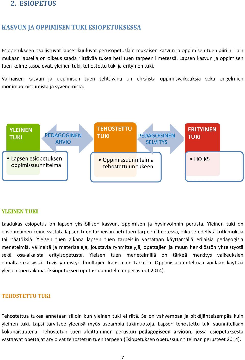 Varhaisen kasvun ja oppimisen tuen tehtävänä on ehkäistä oppimisvaikeuksia sekä ongelmien monimuotoistumista ja syvenemistä.